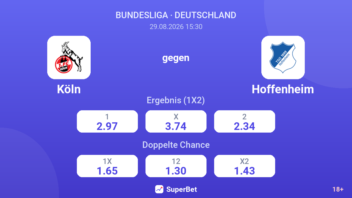 Köln – Hoffenheim — Quoten