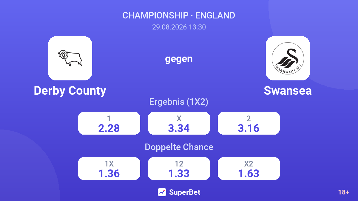 Derby County – Swansea — Quoten