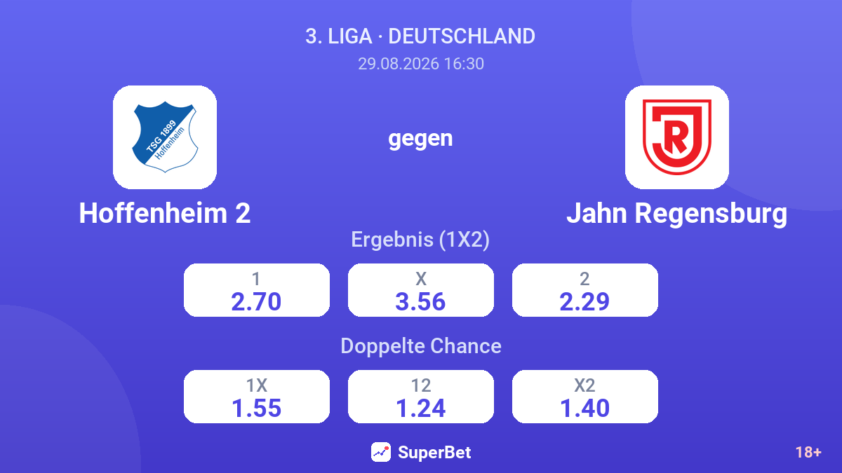 Hoffenheim 2 – Jahn Regensburg — Quoten