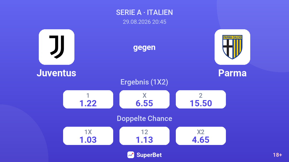 Juventus – Parma — Quoten