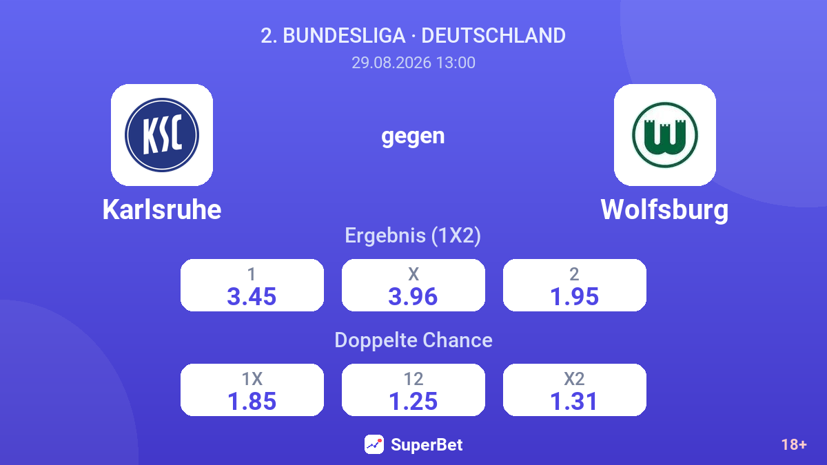 Karlsruhe – Wolfsburg — Quoten