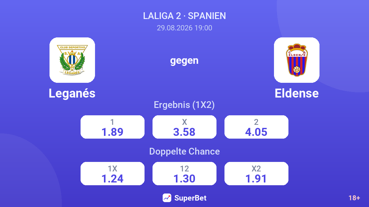 Leganés – Eldense — Quoten