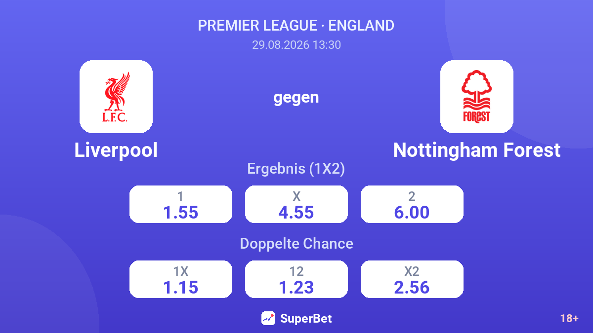 Liverpool – Nottingham Forest — Quoten