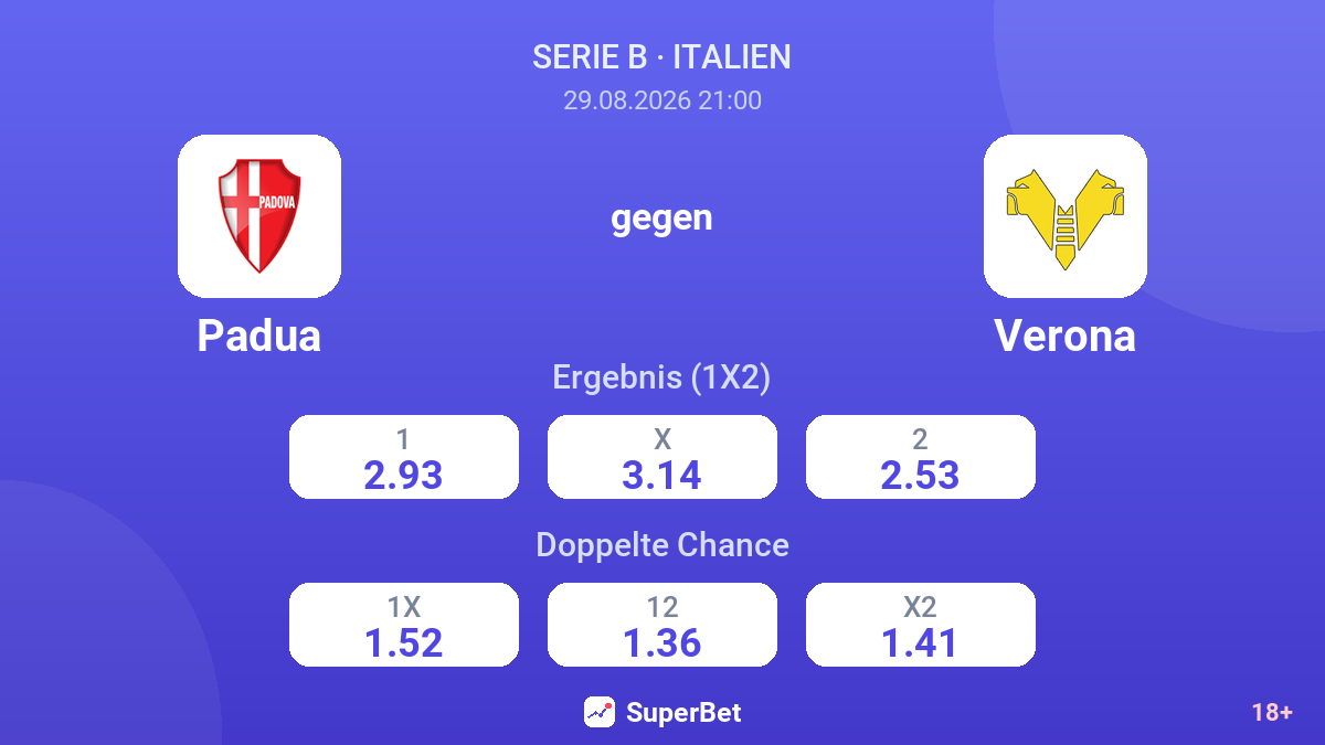 Padua – Verona — Quoten