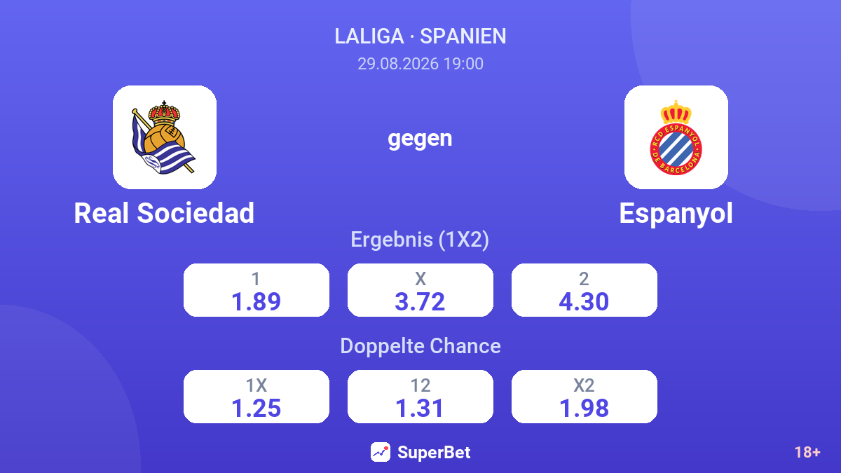 Real Sociedad – Espanyol — Quoten