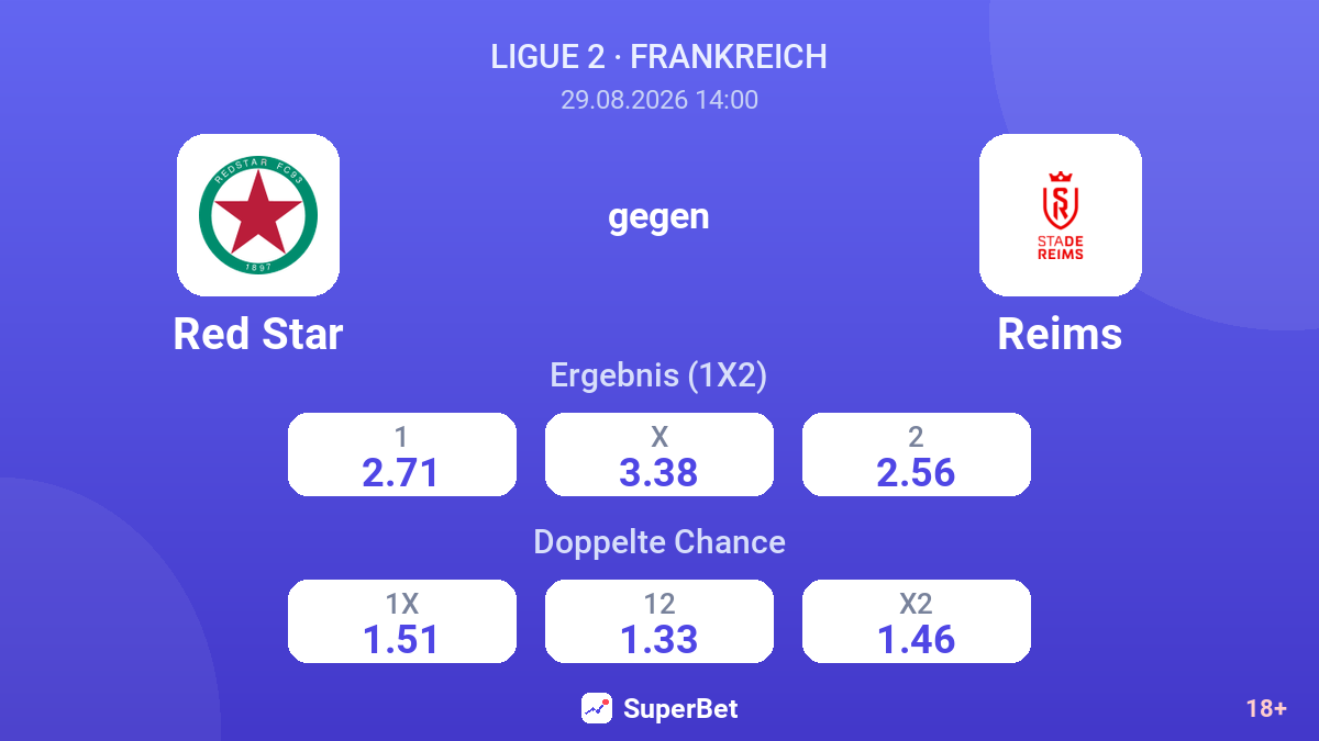 Red Star – Reims — Quoten