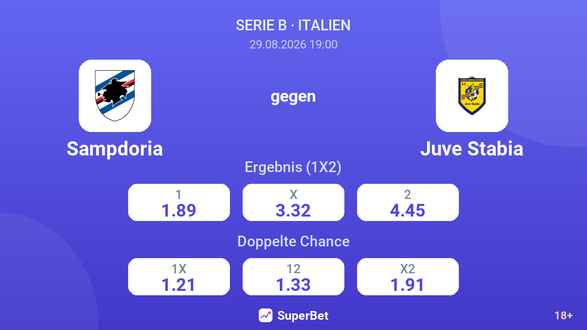 Sampdoria – Juve Stabia — Quoten