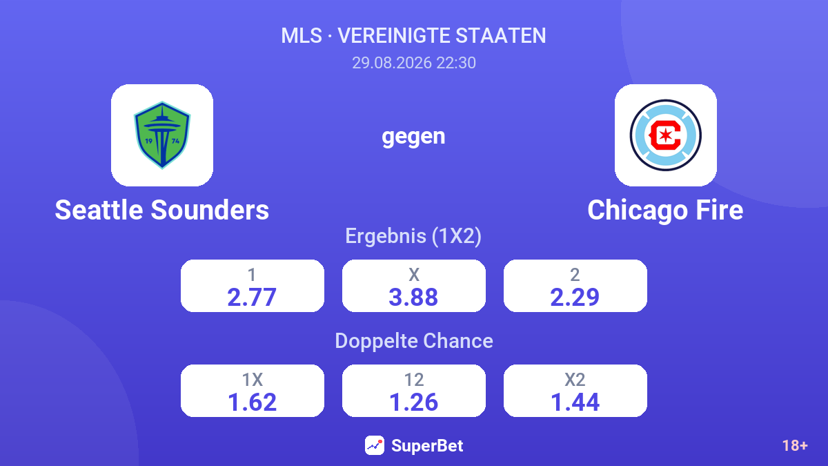 Seattle Sounders – Chicago Fire — Quoten
