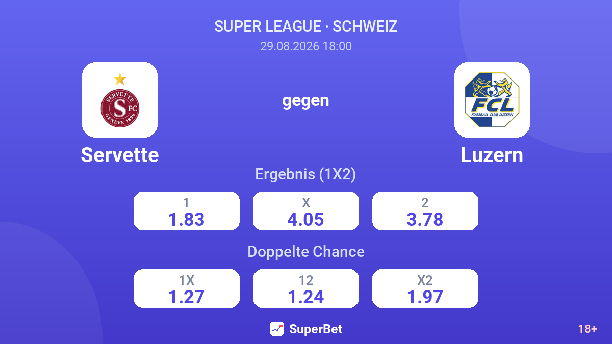 Servette – Luzern — Quoten