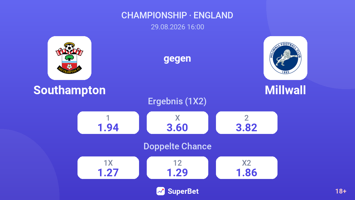 Southampton – Millwall — Quoten