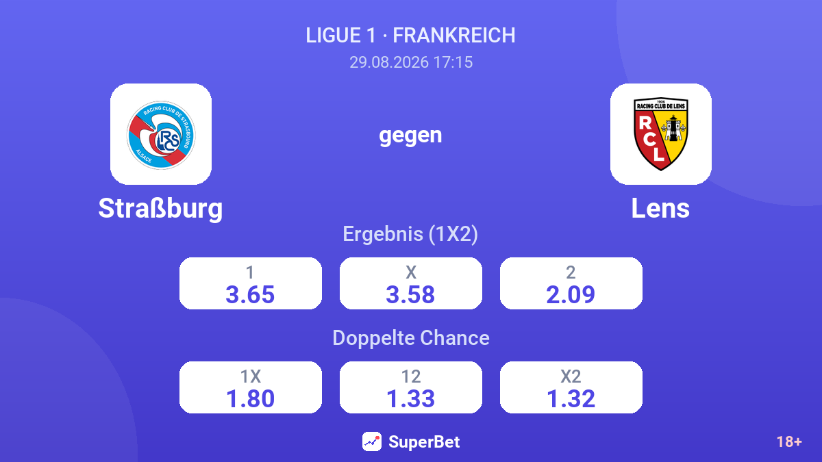 Straßburg – Lens — Quoten