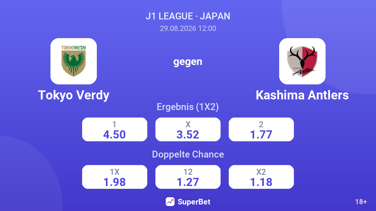 Tokyo Verdy – Kashima Antlers — Quoten