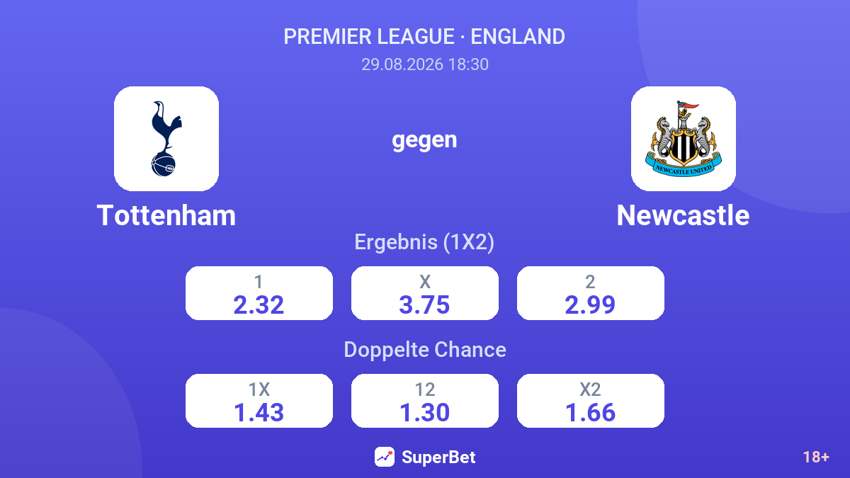 Tottenham – Newcastle — Quoten