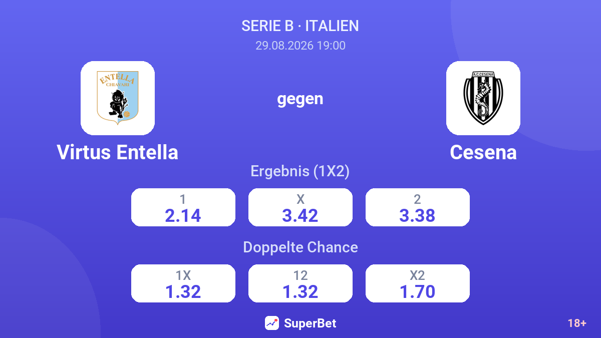Virtus Entella – Cesena — Quoten