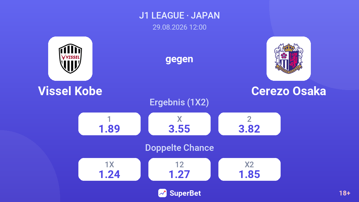 Vissel Kobe – Cerezo Osaka — Quoten