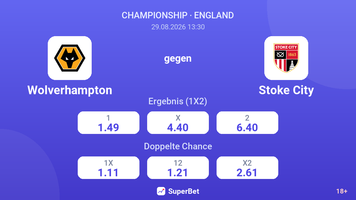 Wolverhampton – Stoke City — Quoten