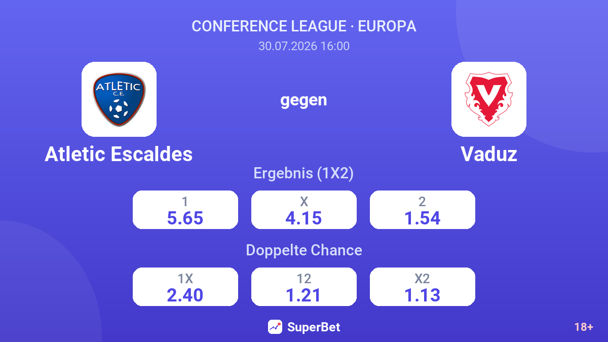 Atletic Escaldes gegen Vaduz — Quoten