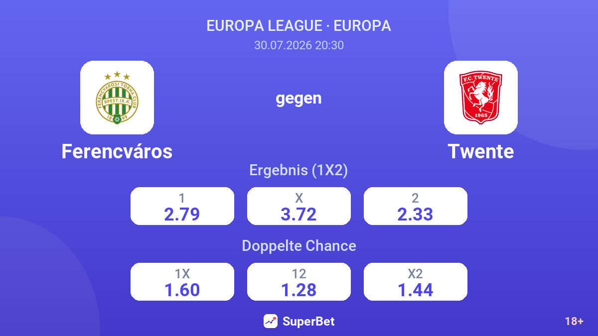 Ferencváros gegen Twente — Quoten