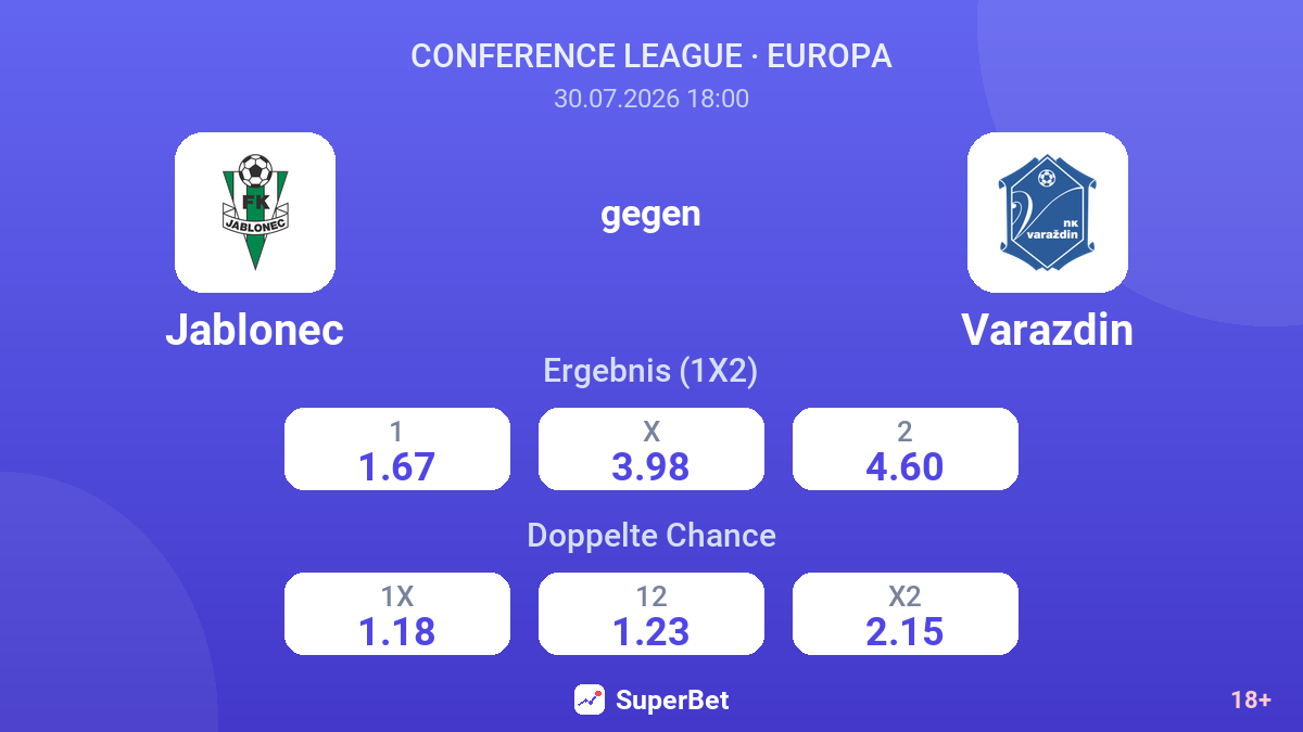 Jablonec gegen Varazdin — Quoten