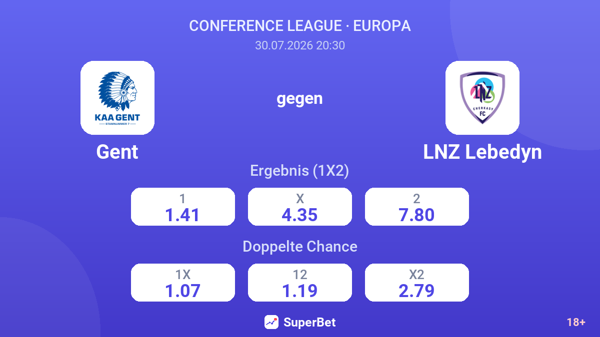 Gent gegen LNZ Lebedyn — Quoten