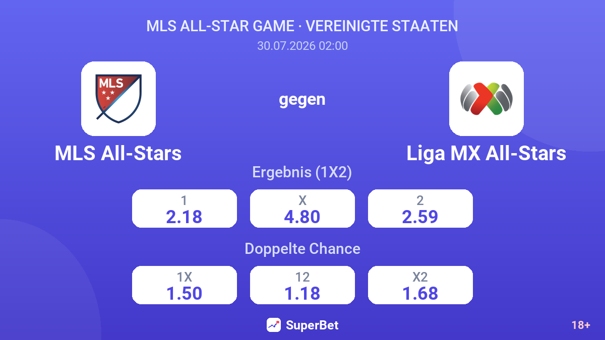 MLS All-Stars gegen Liga MX All-Stars — Quoten