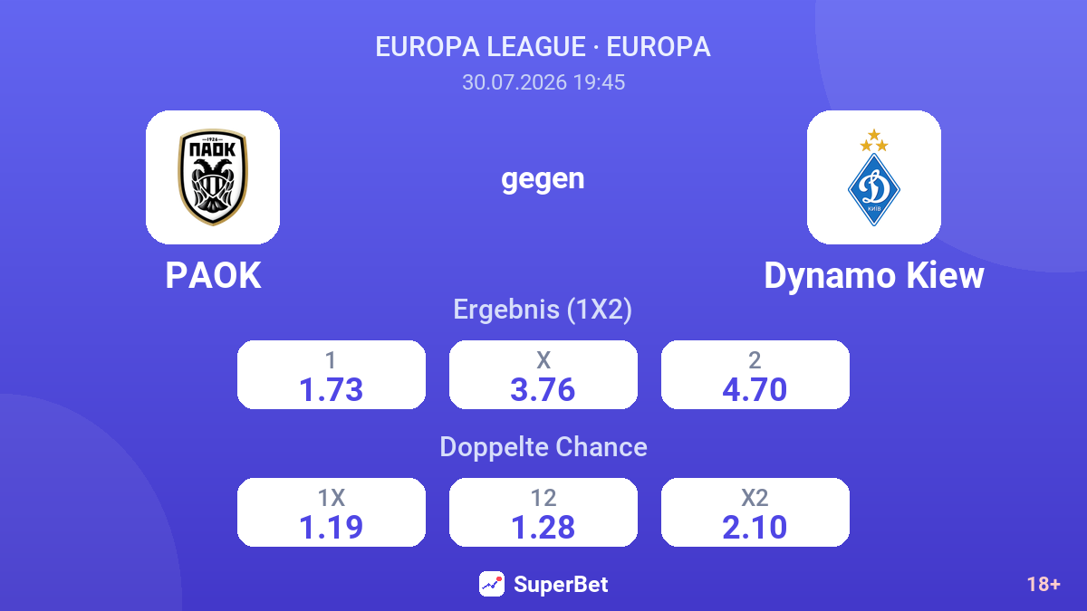 PAOK gegen Dynamo Kiew — Quoten