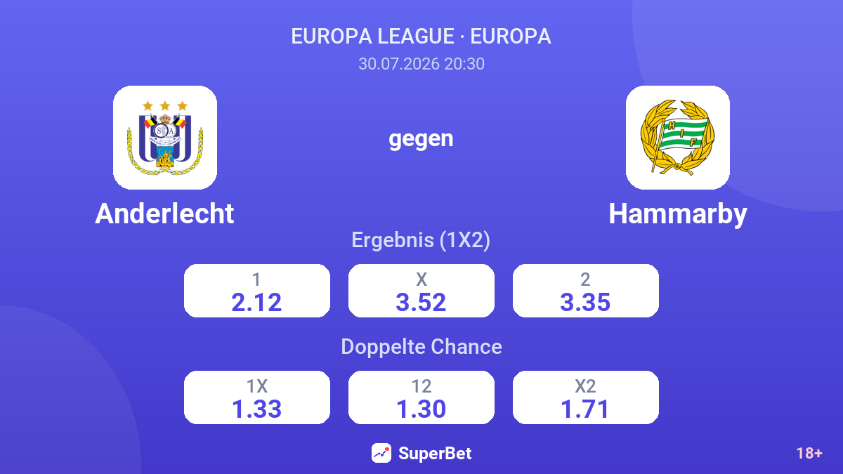 Anderlecht gegen Hammarby — Quoten