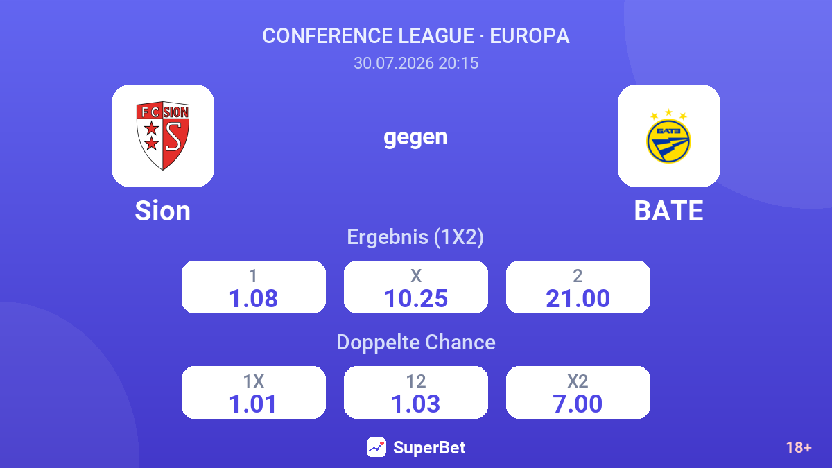 Sion gegen BATE — Quoten
