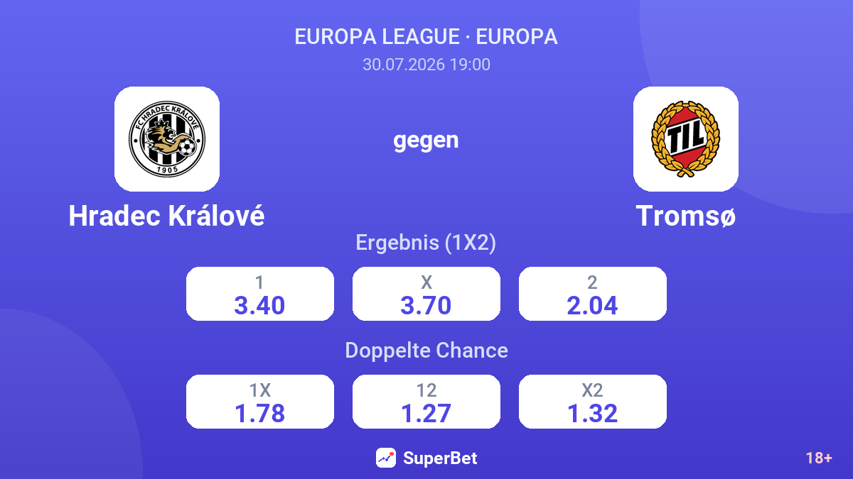 Hradec Králové gegen Tromsø — Quoten
