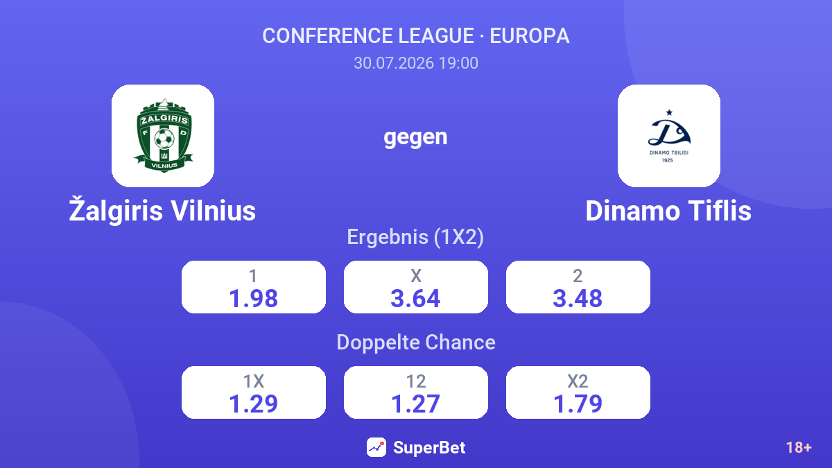 Žalgiris Vilnius gegen Dinamo Tiflis — Quoten