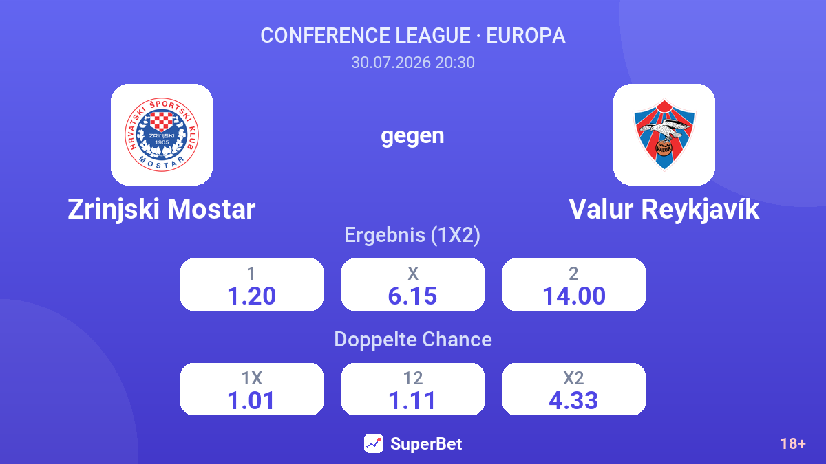Zrinjski Mostar gegen Valur Reykjavík — Quoten