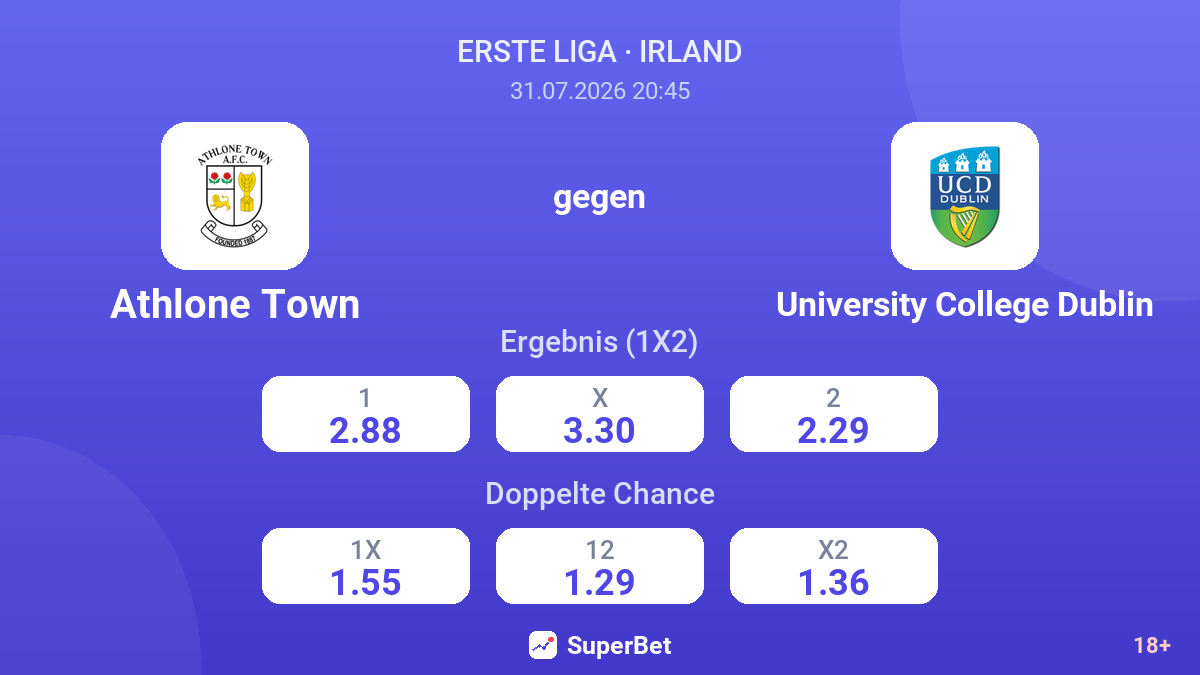 Athlone Town gegen University College Dublin — Quoten