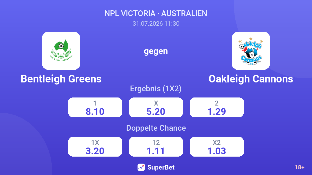 Bentleigh Greens gegen Oakleigh Cannons — Quoten
