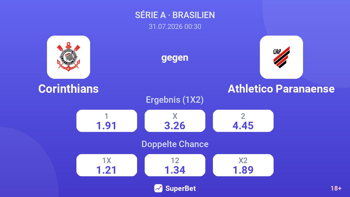 Corinthians gegen Athletico Paranaense — Quoten