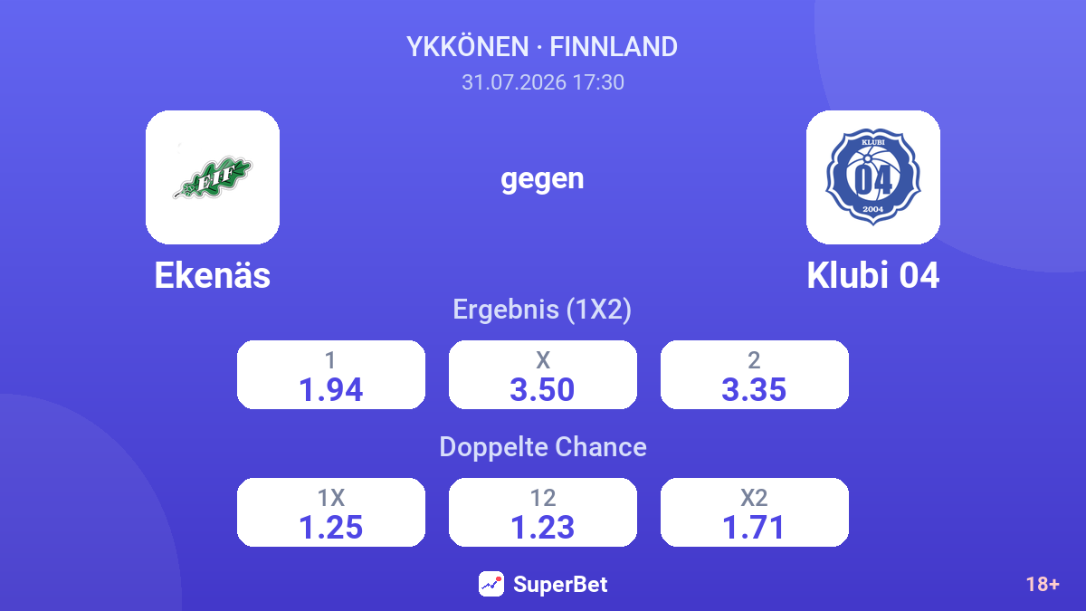 Ekenäs gegen Klubi 04 — Quoten