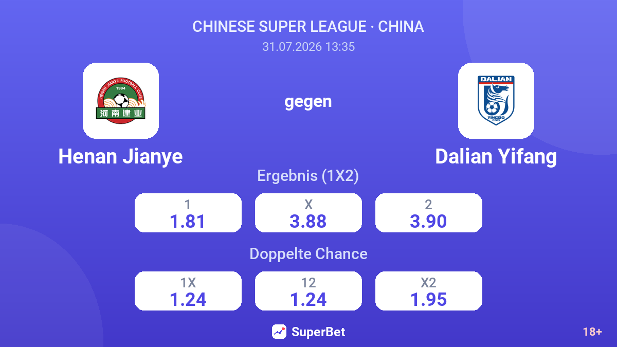 Henan Jianye gegen Dalian Yifang — Quoten