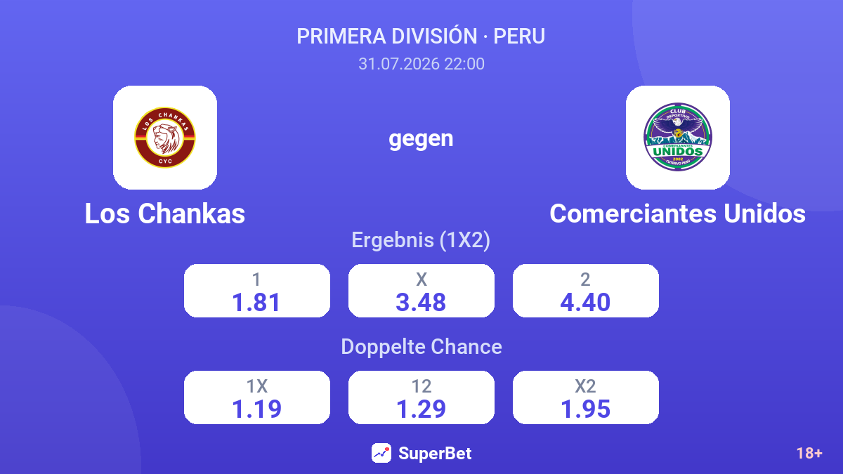 Los Chankas gegen Comerciantes Unidos — Quoten