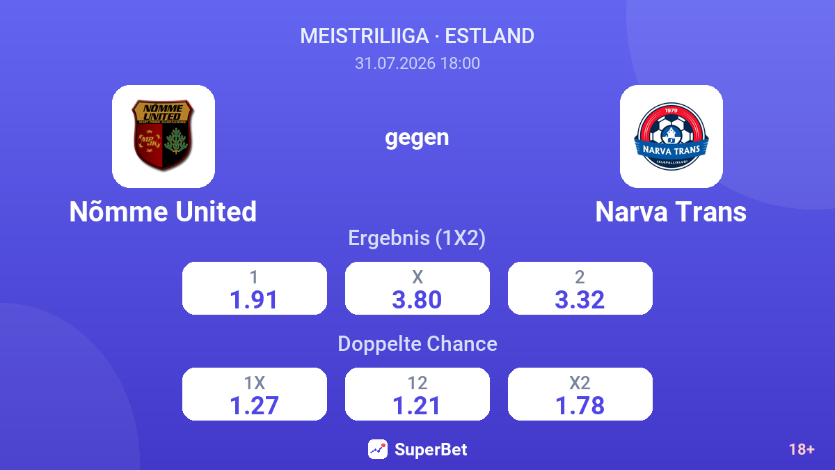 Nõmme United gegen Narva Trans — Quoten