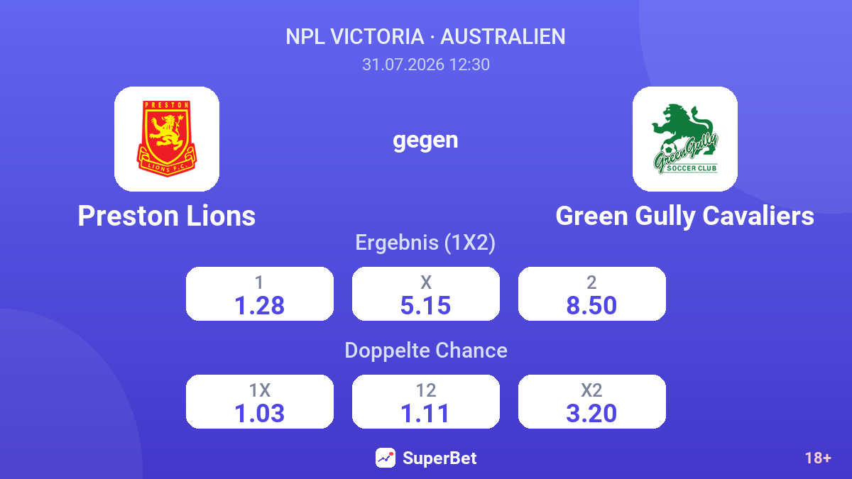 Preston Lions gegen Green Gully Cavaliers — Quoten