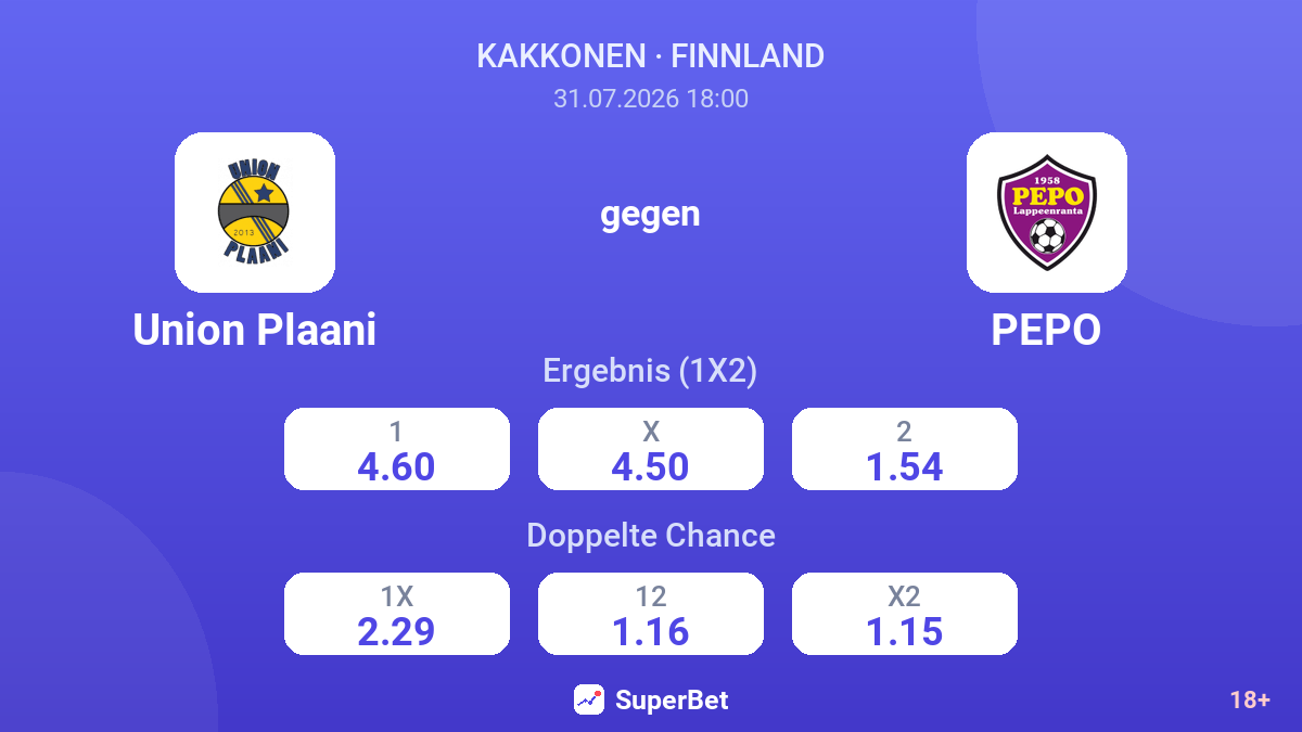Union Plaani gegen PEPO — Quoten