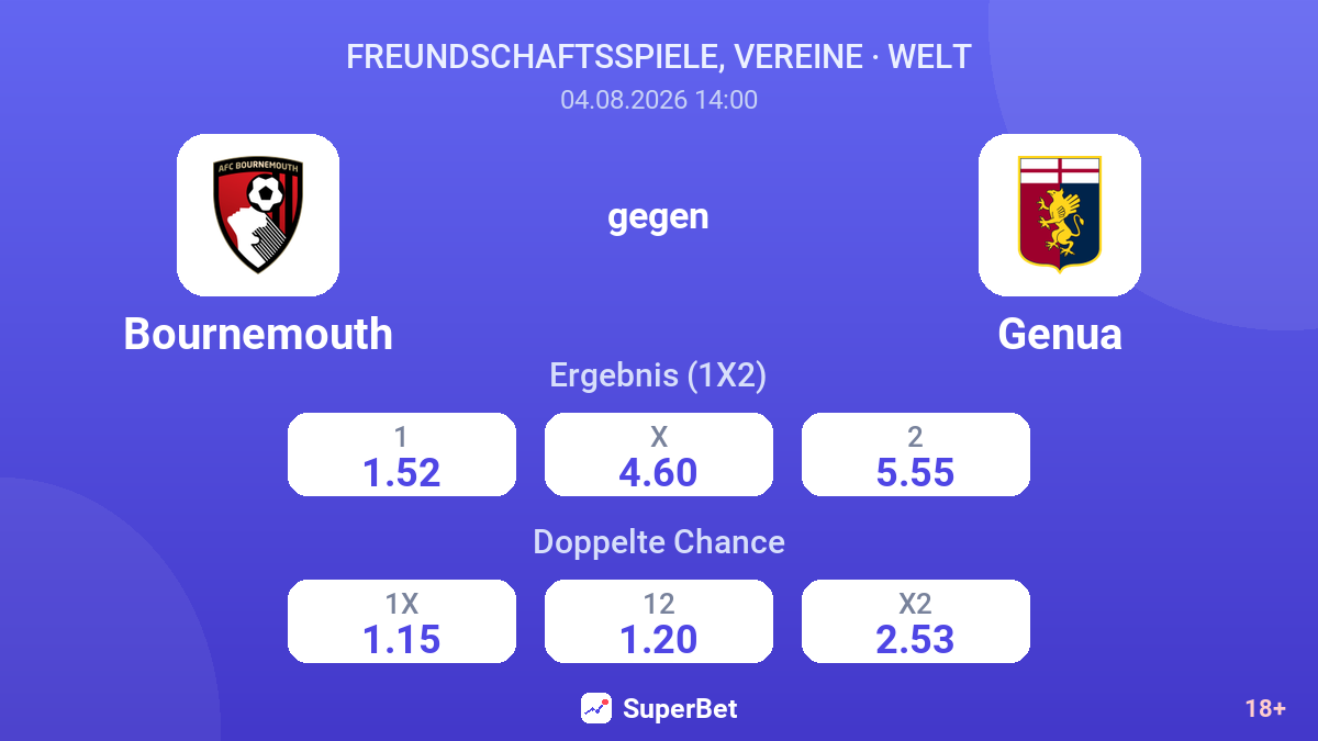 Bournemouth gegen Genua — Quoten