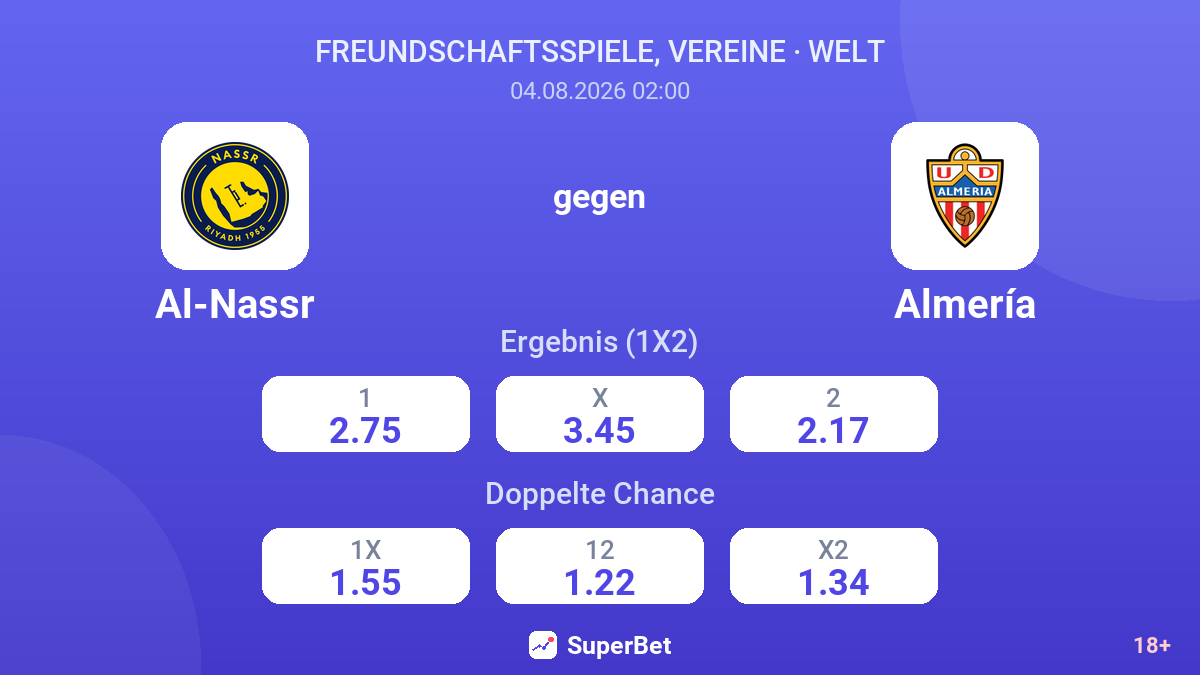 Al-Nassr gegen Almería — Quoten