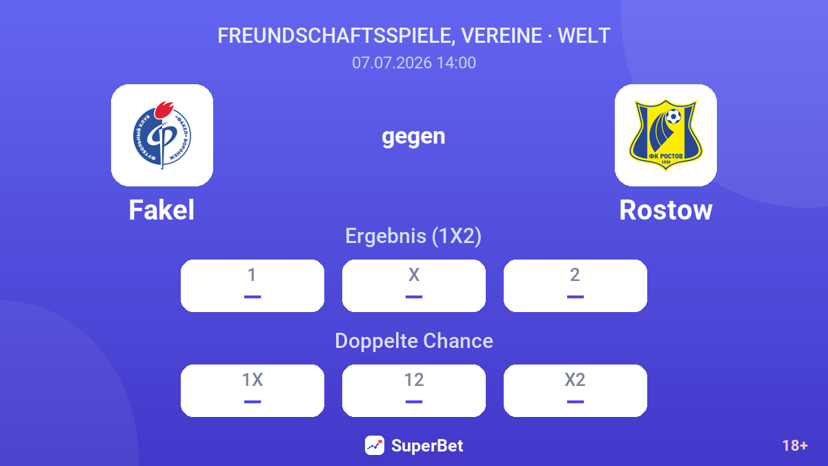 Fakel gegen Rostow — Quoten