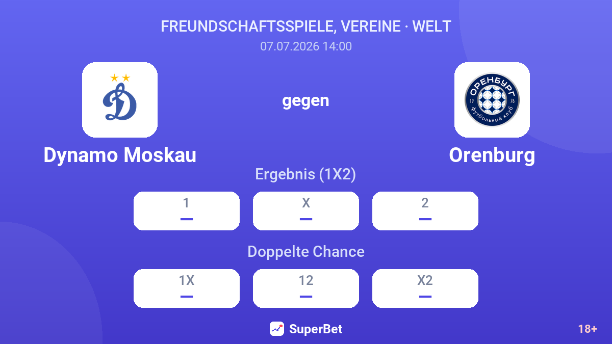 Dynamo Moskau gegen Orenburg — Quoten