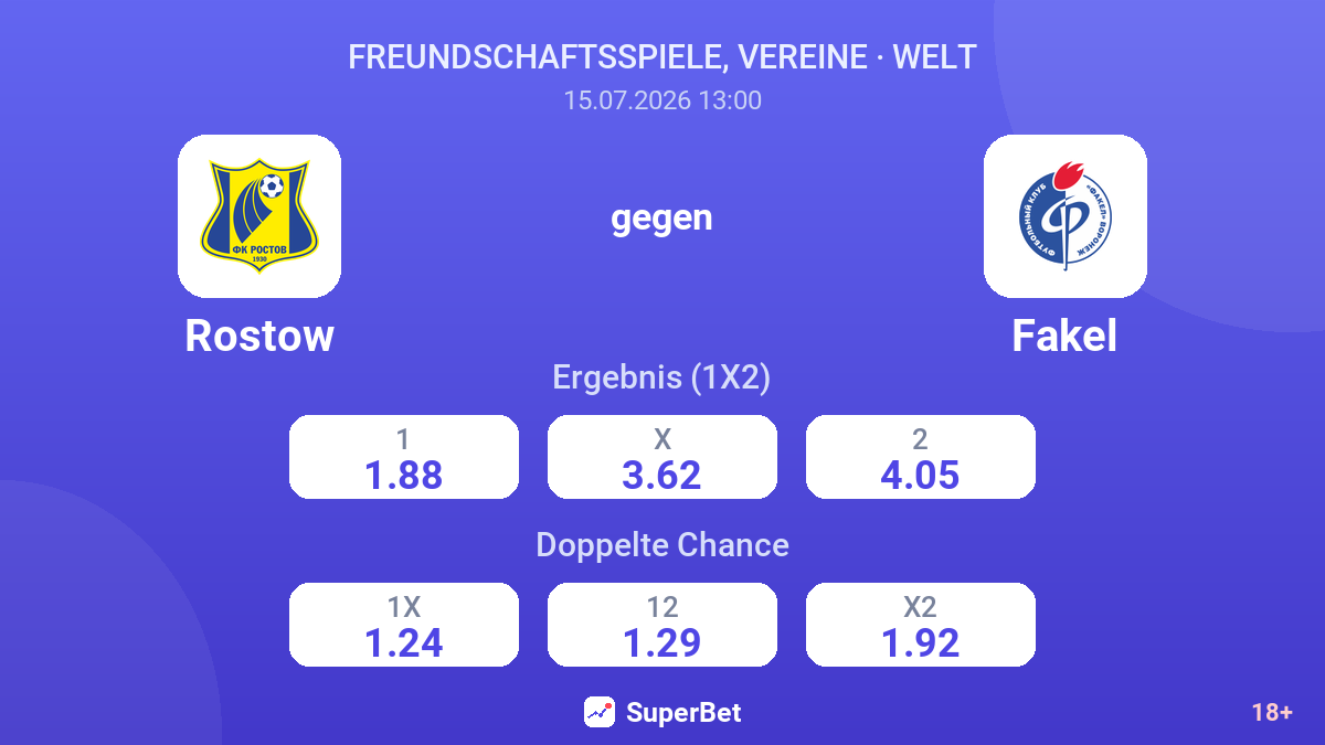 Rostow gegen Fakel — Quoten