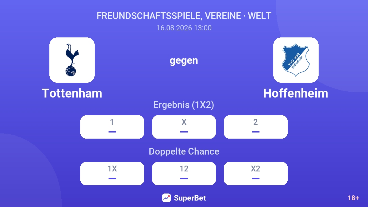Tottenham – Hoffenheim — Quoten