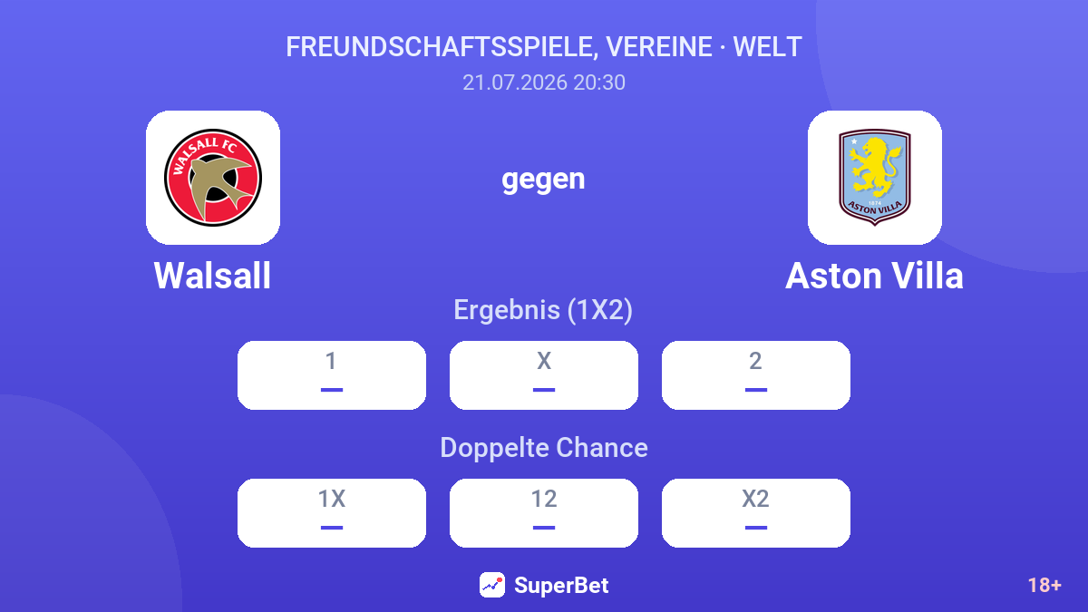 Walsall gegen Aston Villa — Quoten