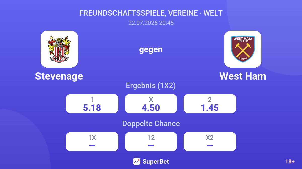 Stevenage gegen West Ham — Quoten