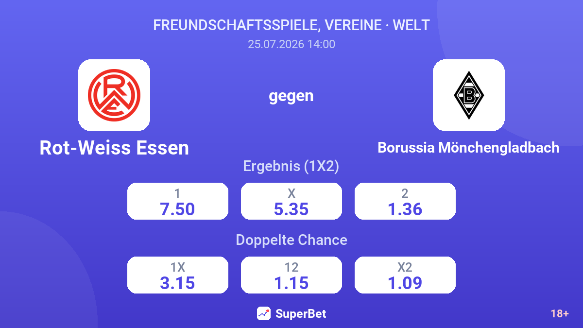 Rot-Weiss Essen gegen Borussia Mönchengladbach — Quoten