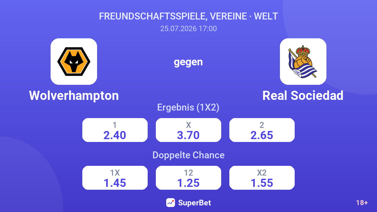 Wolverhampton gegen Real Sociedad — Quoten